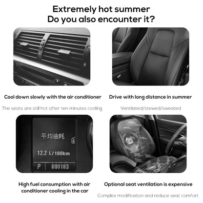 Portable Car Seat Fan